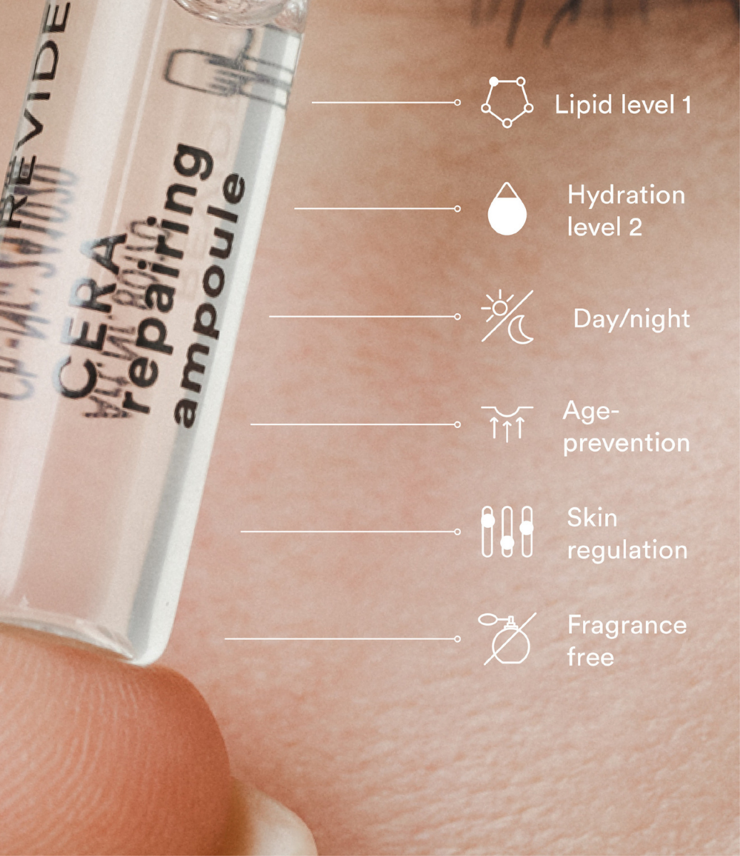 REVIDERM CERA Repairing Ampoule zur Stärkung der Hautbarriere und intensiven Feuchtigkeitspflege