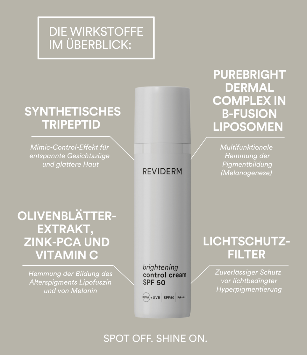 Die Wirkstoffe im Überblick von REVIDERM Brightening Control Cream SPF 50 aufhellende Tagescreme mit UV-Schutz.