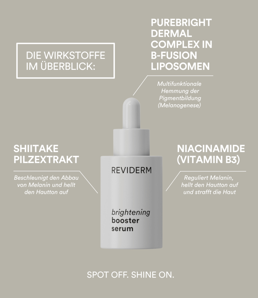 Die Wikstoffe im Überblick des REVIDERM Brightening Booster Serum 30 ml.