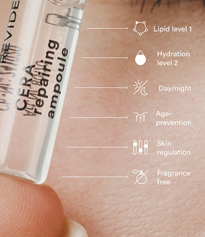 REVIDERM CERA Repairing Ampoule zur Stärkung der Hautbarriere und intensiven Feuchtigkeitspflege