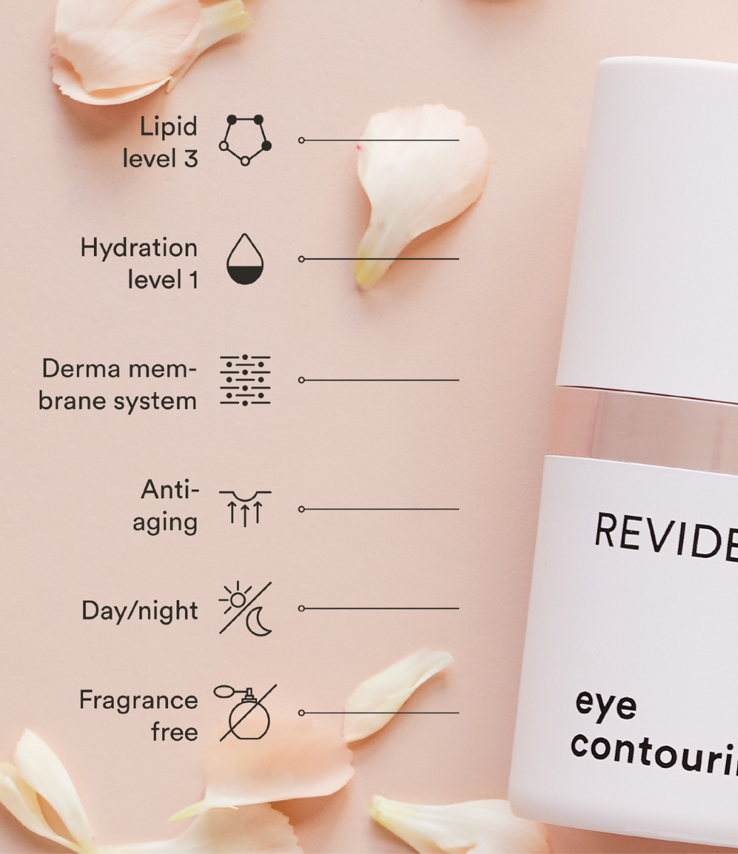 REVIDERM Eye Contouring für straffe und frische Augenpartie